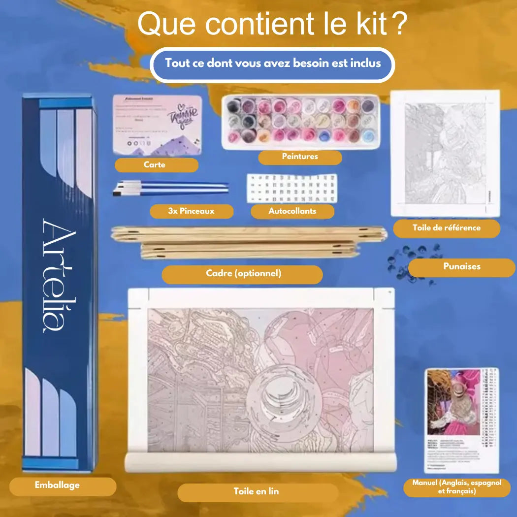 Kit de Peinture Numérotée - Les Vagues de la Mer