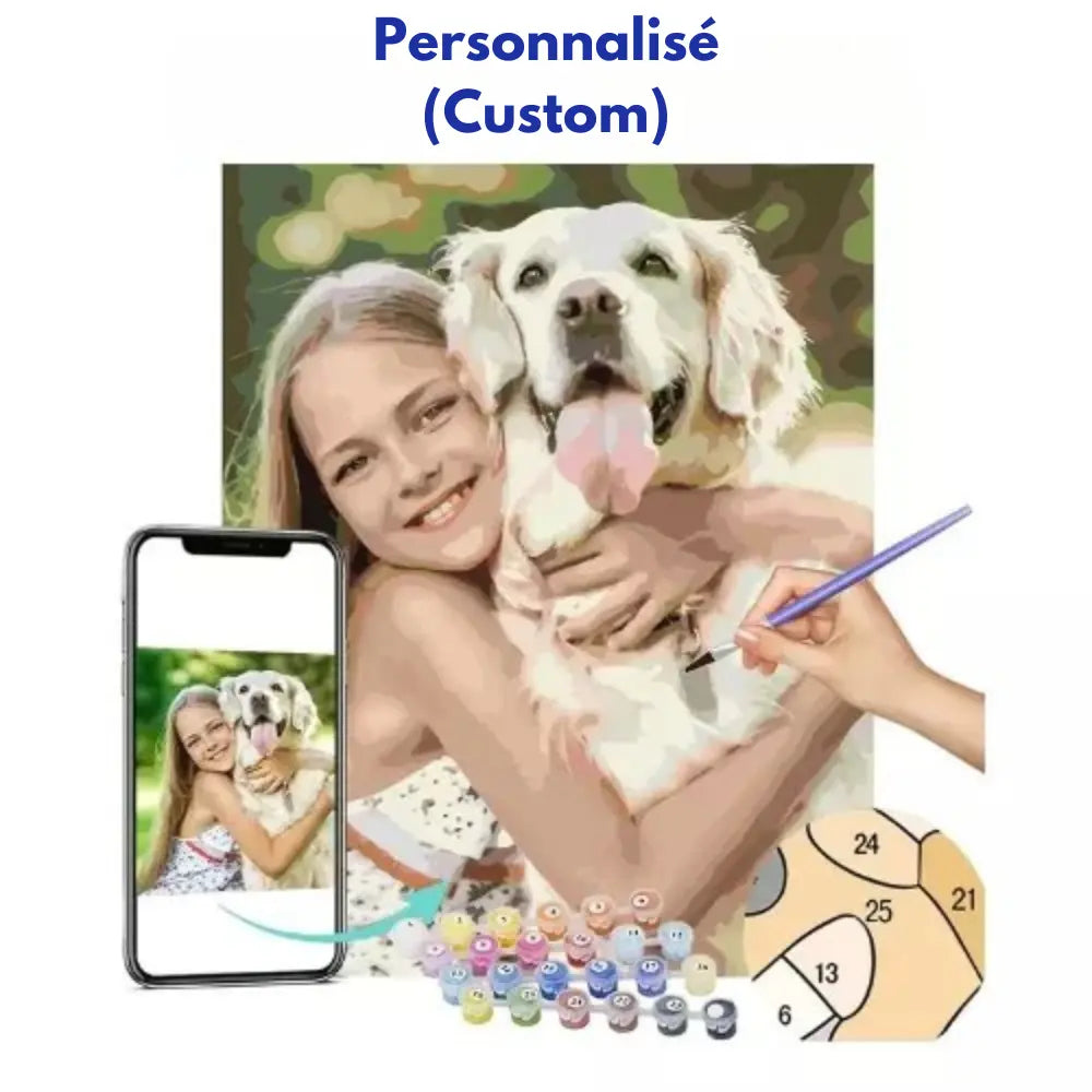 Kit de pintura por números - Personalizado